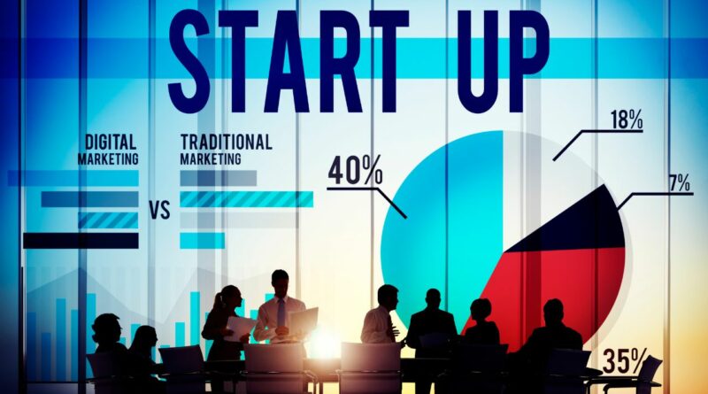 Le marché des startups